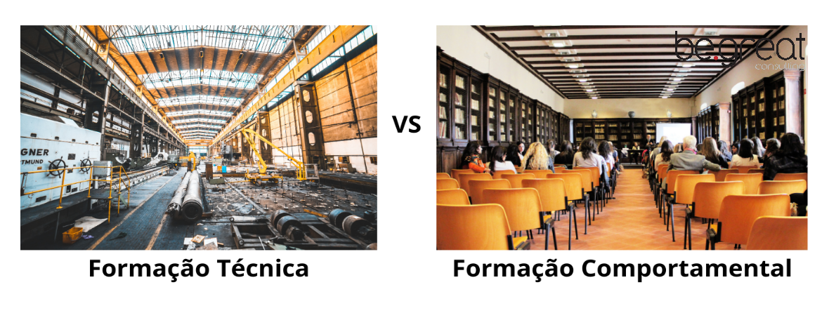 Formação